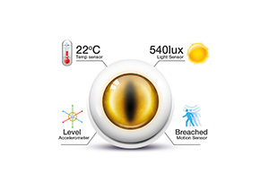 Fibaro motion senzor (2)