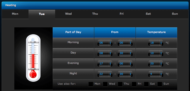 Sustav kontrole grijanja (3)